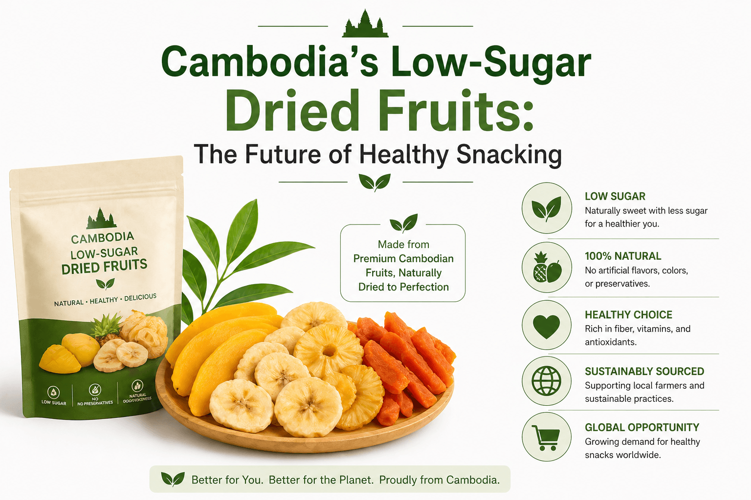 Low-Sugar Dried Fruits